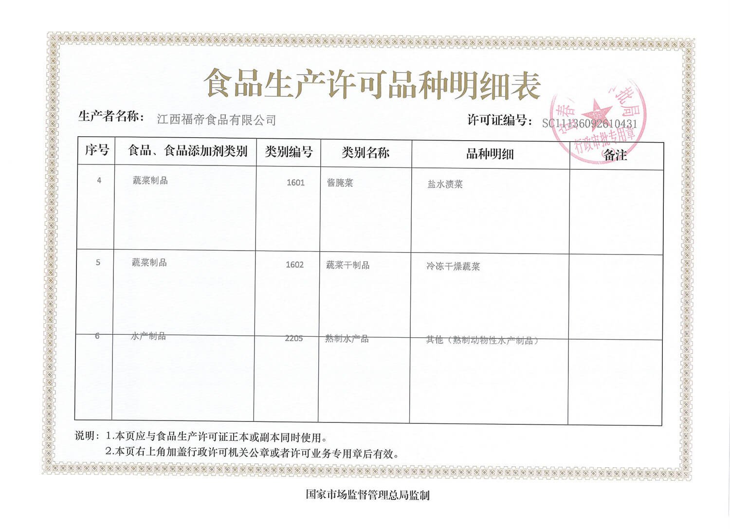 食品生产许可品种明细表